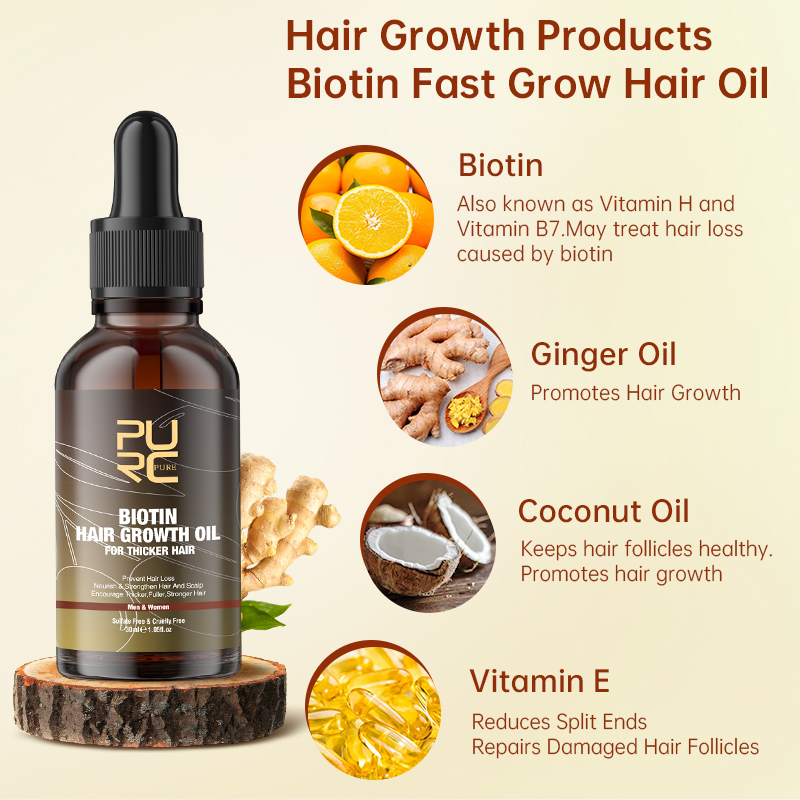 PURC ビオチン育毛オイルシャンプーコンディショナーセット - Hair Care Keratin Treatment のレビューと価格